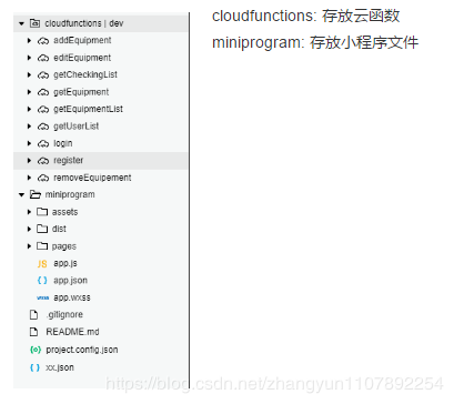 使用云开发怎么搭建一个管理小程序