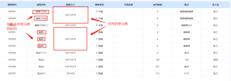 elementUI table表格動(dòng)態(tài)合并的示例代碼