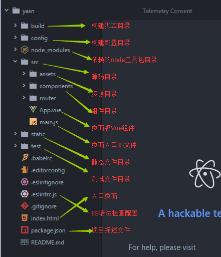 使用vue脚手架（vue-cli）搭建一个项目详解