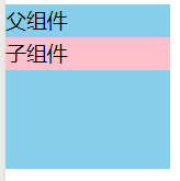 微信小程序事件对象中e.target和e.currentTarget的区别详解