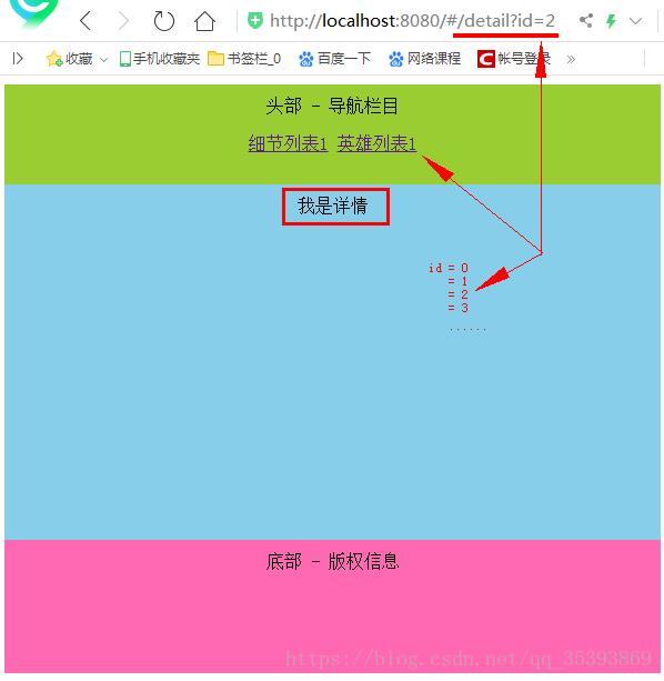 详解如何使用router-link对象方式传递参数？