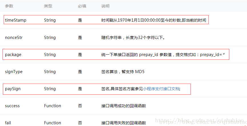 详解微信小程序调用支付接口支付