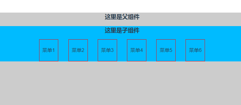 vue中slot與slot-scope的區(qū)別是什么