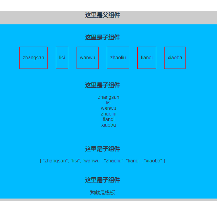 vue中slot与slot-scope的区别是什么