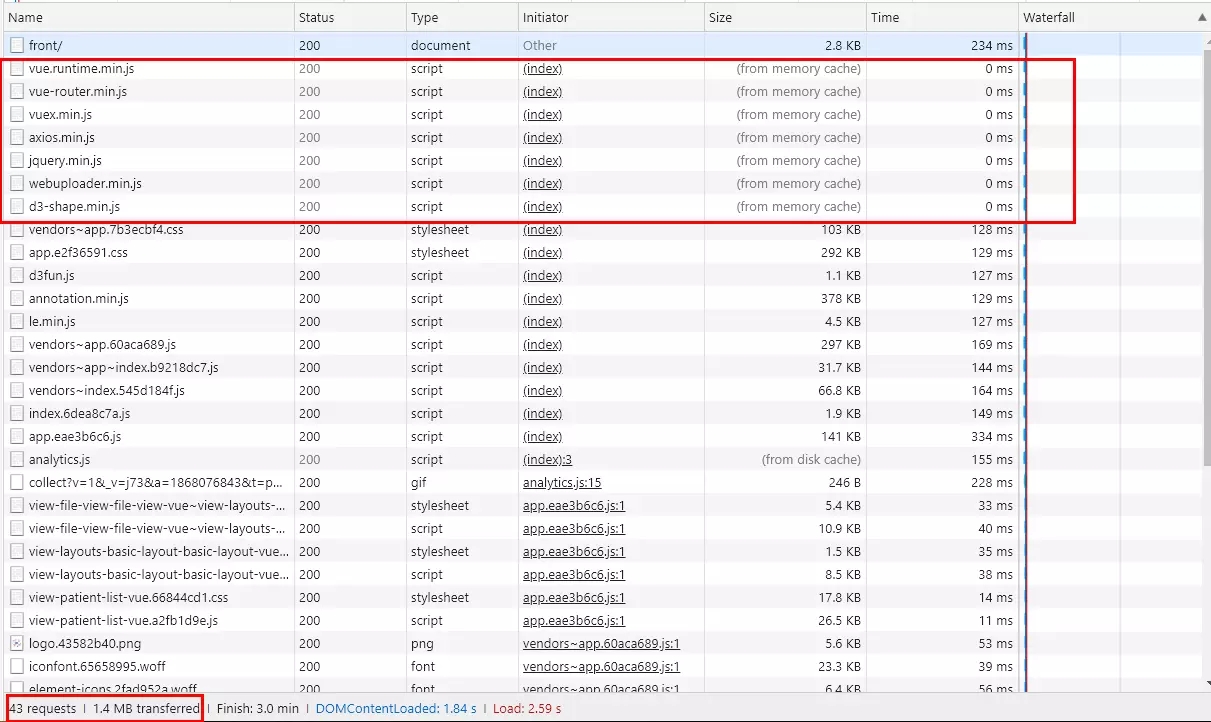 vue-cli 3配置打包优化的示例分析