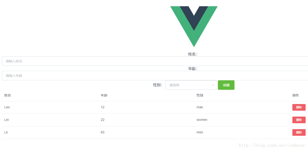 基于vue-cli、elementUI的Vue超简单入门小例子（推荐）