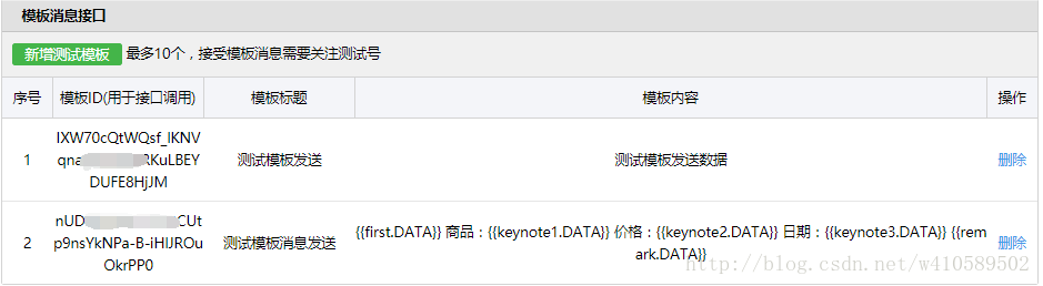 微信公眾平臺(tái) 發(fā)送模板消息(Java接口開發(fā))