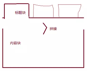 JavaScript实现选项卡效果的分析及步骤