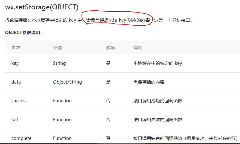 详解小程序设置缓存并且不覆盖原有数据