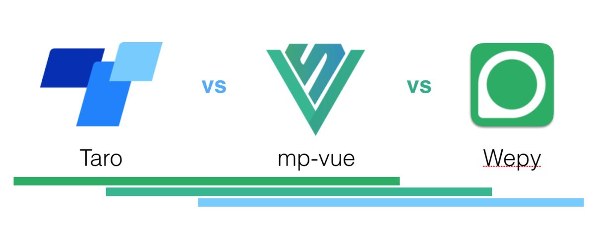 微信小程序第三方框架對比之wepy、mpvue、taro的示例分析