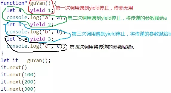 Array.from(arr)与[...arr]的区别是什么