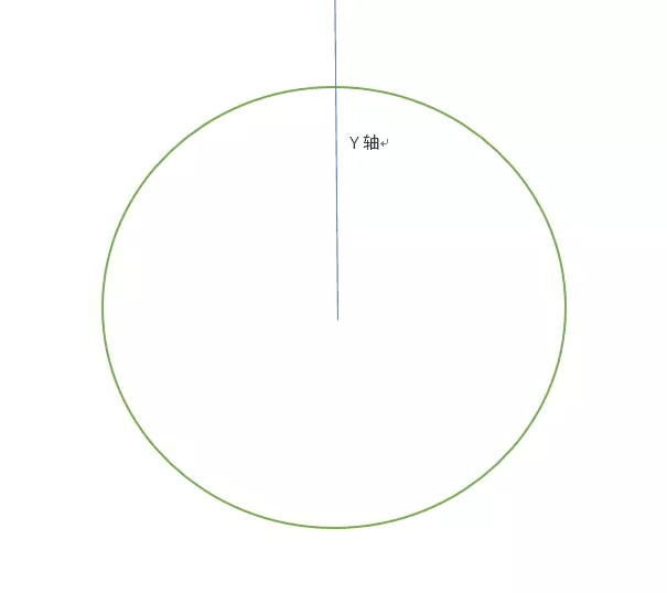 怎么使用Three.js实现太阳系八大行星的自转公转