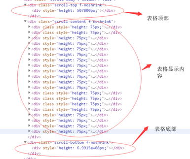 如何使用vue解决web端超大数据量表格的卡顿问题