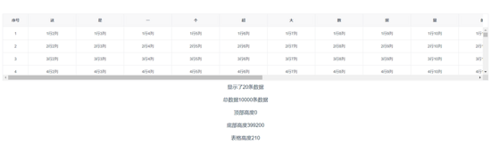 如何使用vue解决web端超大数据量表格的卡顿问题