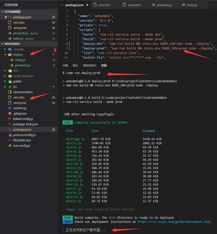 Vue CLI 3.x如何自动部署项目至服务器