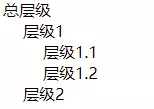 Vue遞歸組件+Vuex開發(fā)樹形組件Tree--遞歸組件的簡(jiǎn)單實(shí)現(xiàn)