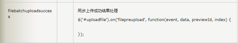 詳解bootstrap-fileinput文件上傳控件的親身實踐