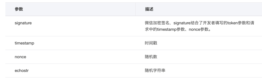 nodejs微信开发之接入的示例分析