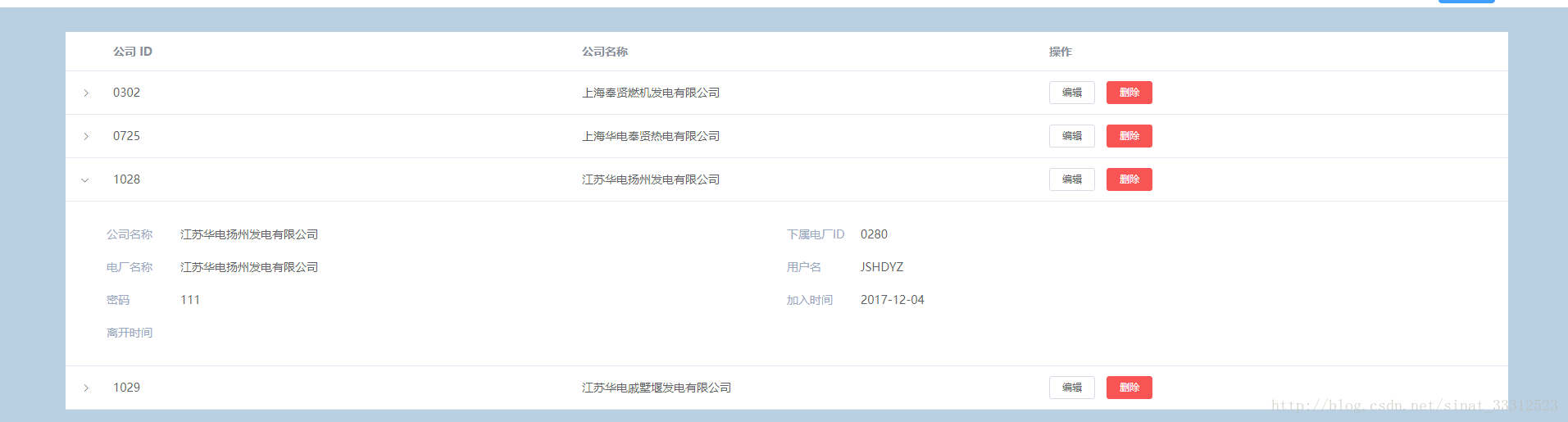 如何使用element-ui table expand展开行实现手风琴效果