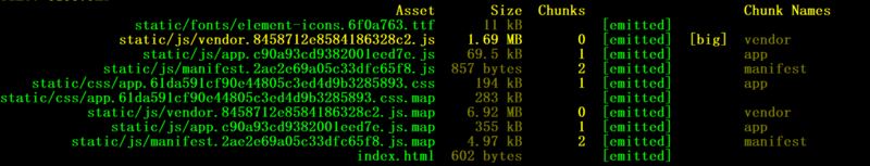 如何优化vue-webpack项目