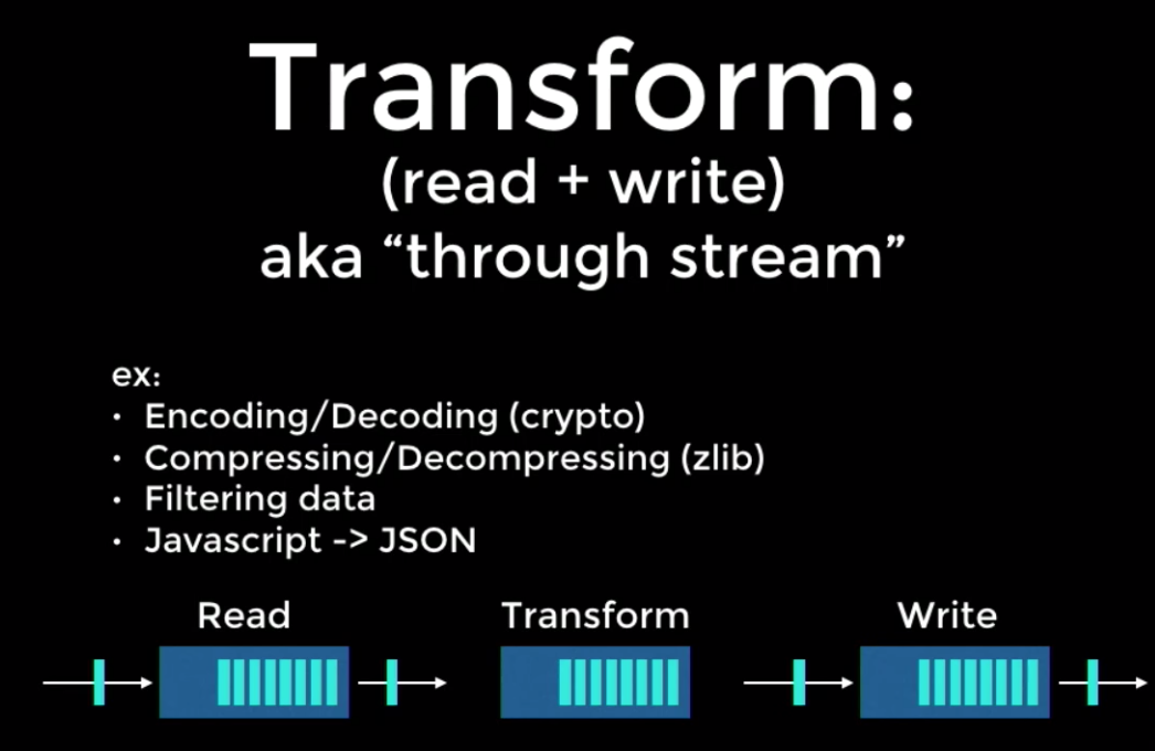 快速了解Node中的Stream流是什么