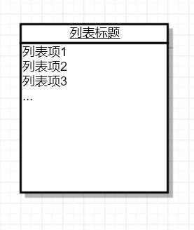 Vue作用域插槽的示例分析