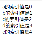 Vue指令v-for遍历输出JavaScript数组及json对象的常见方式小结