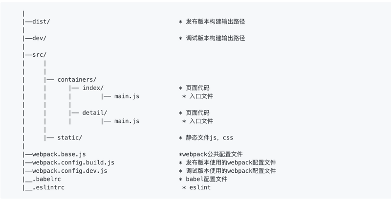 如何實(shí)現(xiàn)基于react+webpack的多頁面應(yīng)用