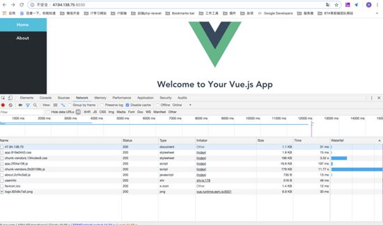 vue-cli3从搭建到优化的案例