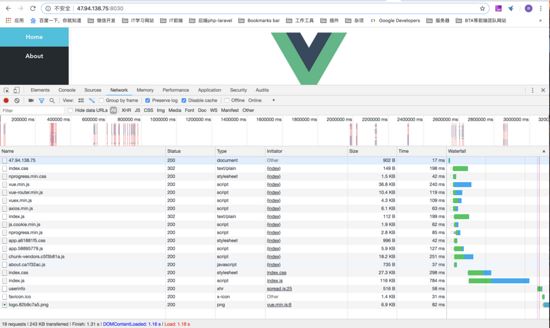 vue-cli3从搭建到优化的案例