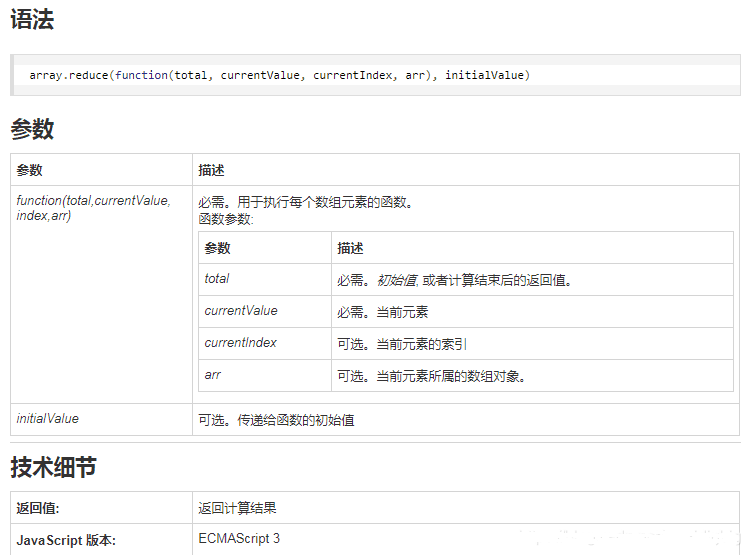 JavaScript中reduce()函数作用是什么