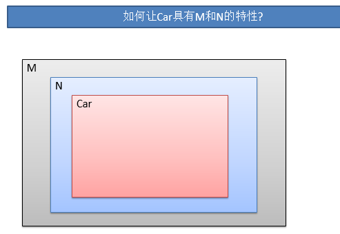 JavaScript設(shè)計(jì)模式之裝飾者模式實(shí)例詳解