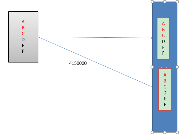 JavaScript设计模式之享元模式的示例分析