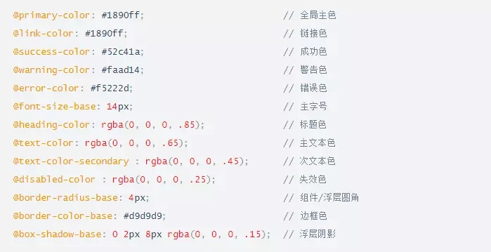 React降级配置及Ant Design配置的示例分析