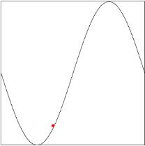 JavaScript如何实现小球沿正弦曲线运动？