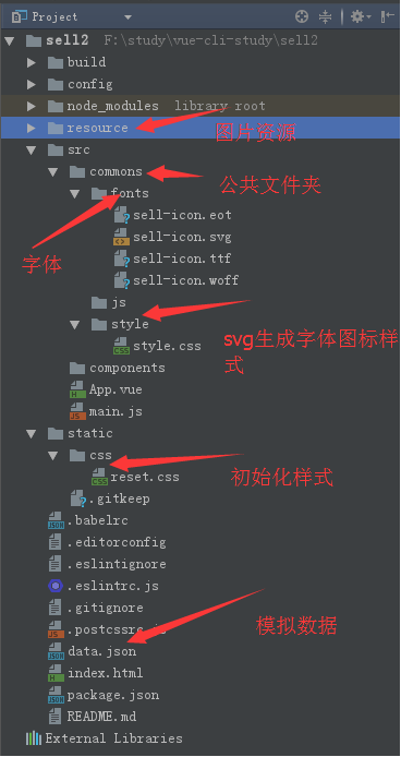 如何安装与使用vue-cli