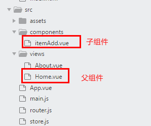 Vue.js子组件向父组件通信的方法实例代码详解