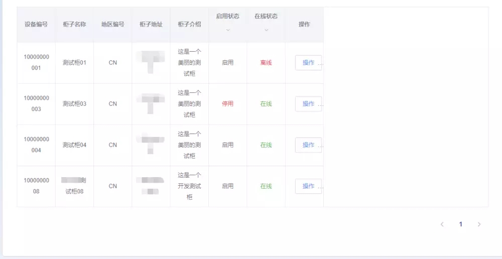 如何解决elementUI中Table表格问题