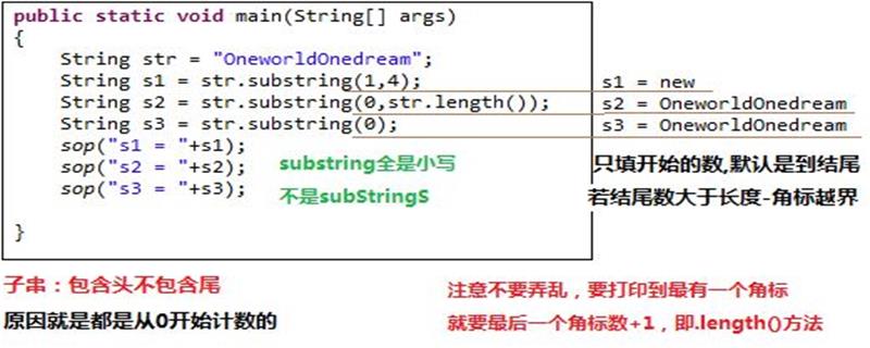 如何使用JavaScript截取字符串