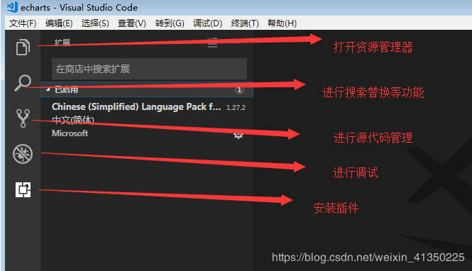 如何安装使用vsCode