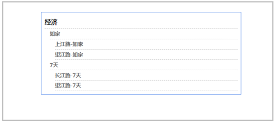 Vue一个案例引发的递归组件怎么用