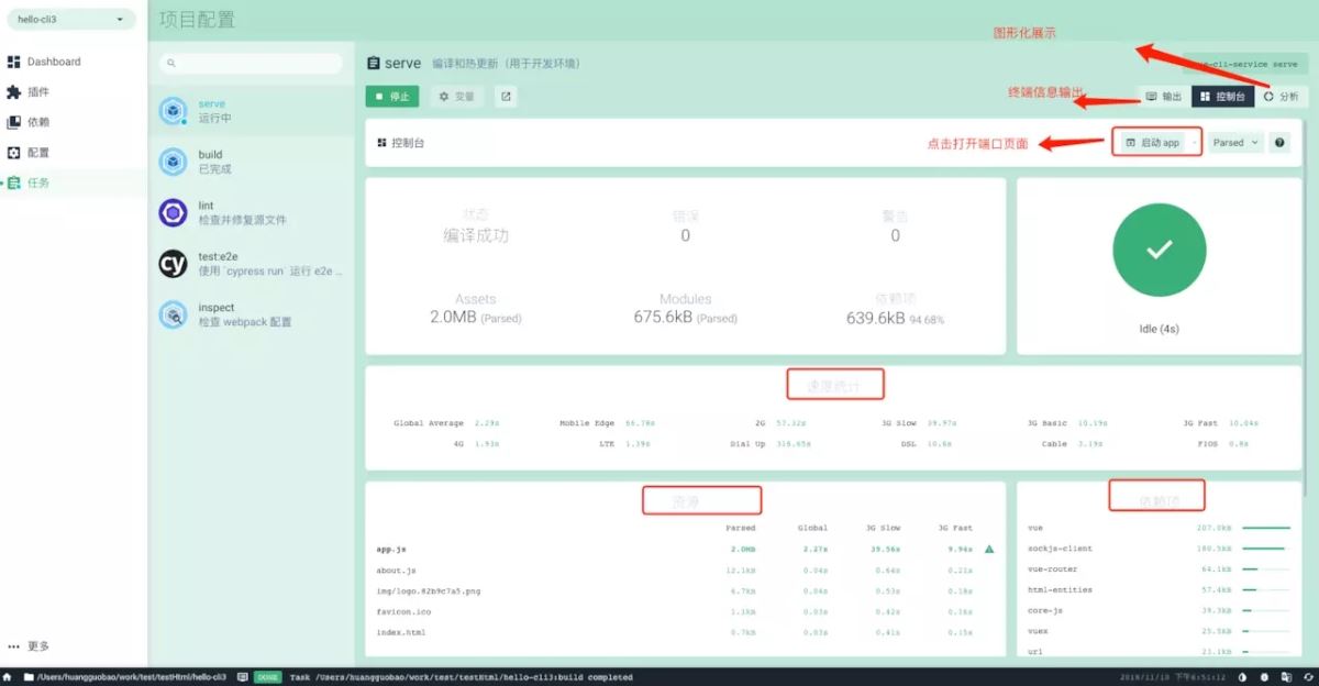 Vue-cli3.0怎么用