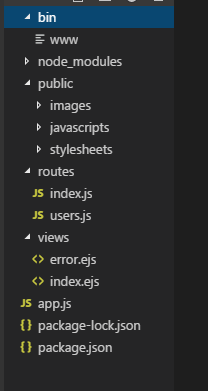 node+express框架中連接使用mysql(經(jīng)驗總結(jié))