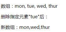 利用JavaScript怎么删除数组中指定的元素