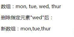 利用JavaScript怎么删除数组中指定的元素