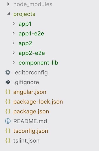 如何使用angular.json文件
