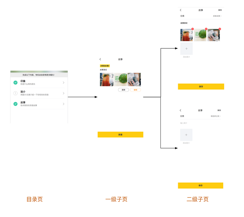 詳解vue-router數(shù)據(jù)加載與緩存使用總結(jié)