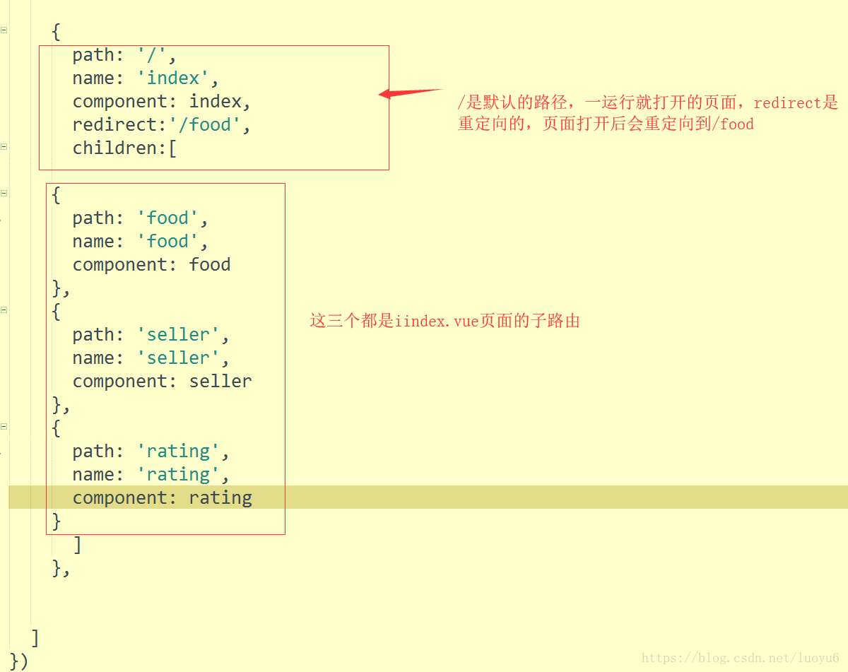 router-view组件怎么在vue项目中使用