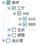 ztree加载完成后显示勾选节点的实现代码