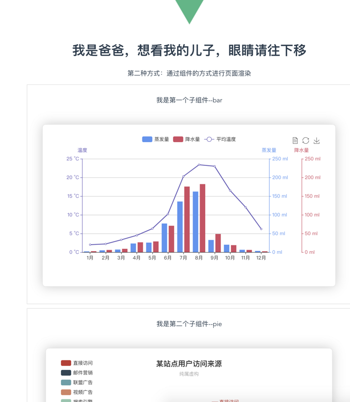 详解vue文件中使用echarts.js的两种方式